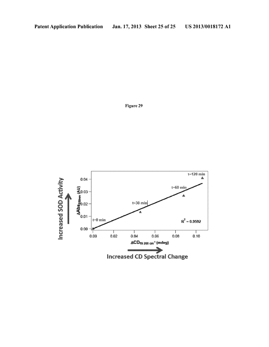 Metal Abstraction Peptide and Uses Thereof - diagram, schematic, and image 26