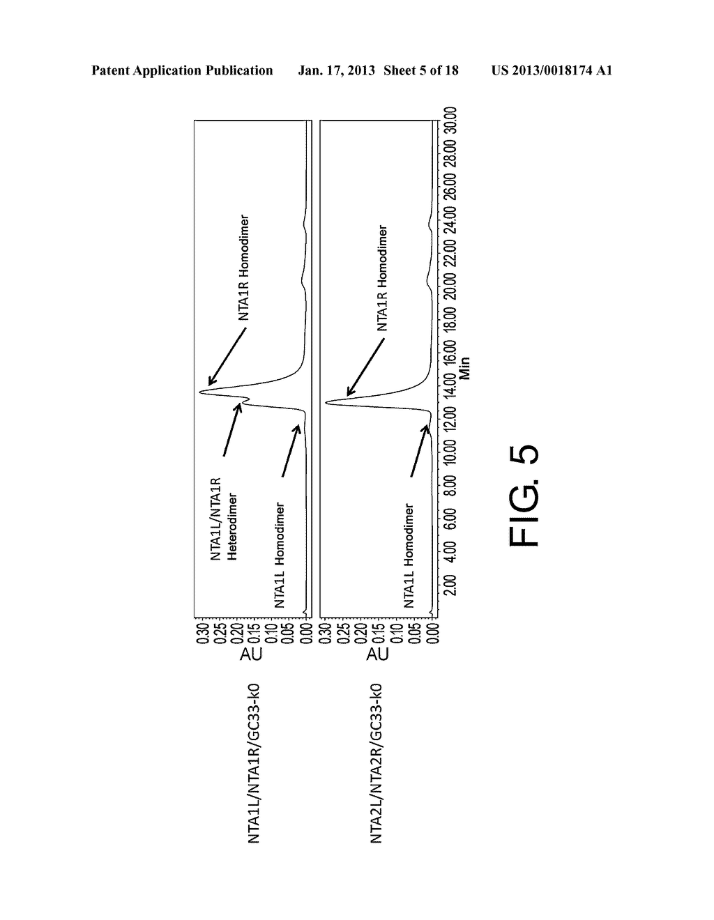 POLYPEPTIDE MODIFICATION METHOD FOR PURIFYING POLYPEPTIDE MULTIMERSAANM Igawa; TomoyukiAACI ShizuokaAACO JPAAGP Igawa; Tomoyuki Shizuoka JPAANM Sampei; ZenjiroAACI ShizuokaAACO JPAAGP Sampei; Zenjiro Shizuoka JPAANM Wakabayashi; TetsuyaAACI ShizuokaAACO JPAAGP Wakabayashi; Tetsuya Shizuoka JPAANM Ito; ErikoAACI ShizuokaAACO JPAAGP Ito; Eriko Shizuoka JP - diagram, schematic, and image 06