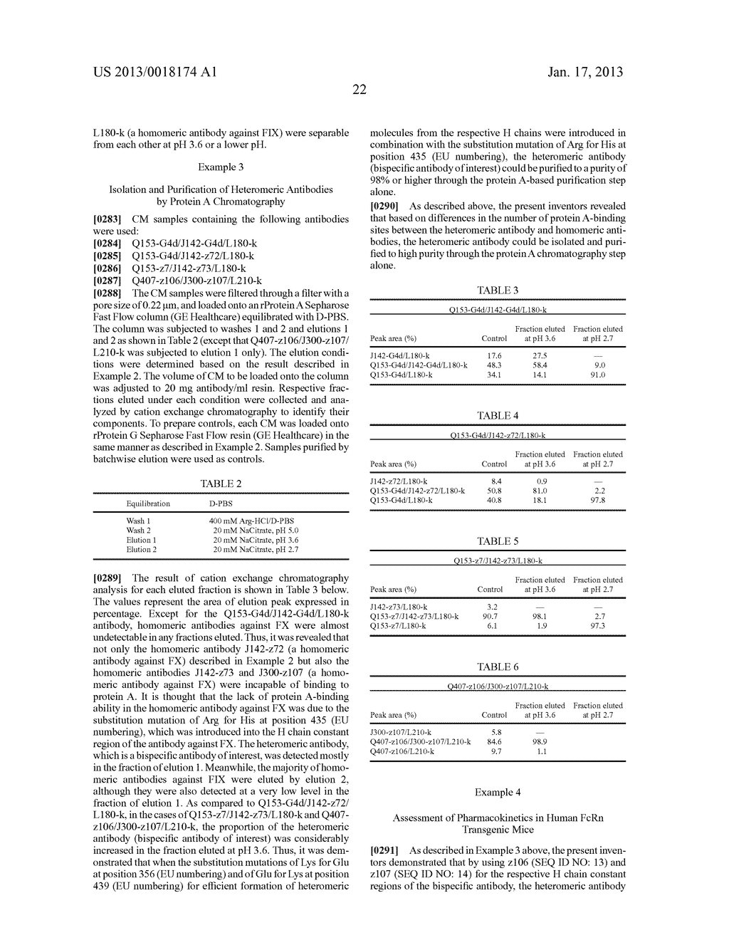 POLYPEPTIDE MODIFICATION METHOD FOR PURIFYING POLYPEPTIDE MULTIMERSAANM Igawa; TomoyukiAACI ShizuokaAACO JPAAGP Igawa; Tomoyuki Shizuoka JPAANM Sampei; ZenjiroAACI ShizuokaAACO JPAAGP Sampei; Zenjiro Shizuoka JPAANM Wakabayashi; TetsuyaAACI ShizuokaAACO JPAAGP Wakabayashi; Tetsuya Shizuoka JPAANM Ito; ErikoAACI ShizuokaAACO JPAAGP Ito; Eriko Shizuoka JP - diagram, schematic, and image 41