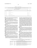 SINGLE VARIABLE DOMAIN ANTIBODIES AGAINST OX40L, CONSTRUCTS AND     THERAPEUTIC USE diagram and image