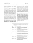 SINGLE VARIABLE DOMAIN ANTIBODIES AGAINST OX40L, CONSTRUCTS AND     THERAPEUTIC USE diagram and image