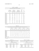 SINGLE VARIABLE DOMAIN ANTIBODIES AGAINST OX40L, CONSTRUCTS AND     THERAPEUTIC USE diagram and image