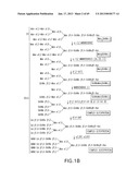 Production of Sialylated N-Glycans in Lower Eukaryotes diagram and image