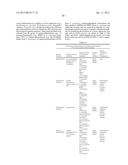 Production of Sialylated N-Glycans in Lower Eukaryotes diagram and image