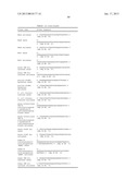 Production of Sialylated N-Glycans in Lower Eukaryotes diagram and image