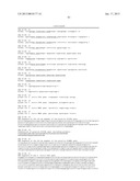 Production of Sialylated N-Glycans in Lower Eukaryotes diagram and image