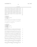 Production of Sialylated N-Glycans in Lower Eukaryotes diagram and image