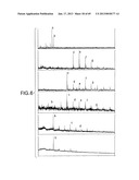 Production of Sialylated N-Glycans in Lower Eukaryotes diagram and image