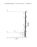 Production of Sialylated N-Glycans in Lower Eukaryotes diagram and image