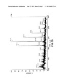 Production of Sialylated N-Glycans in Lower Eukaryotes diagram and image