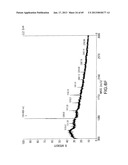 Production of Sialylated N-Glycans in Lower Eukaryotes diagram and image