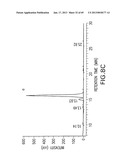 Production of Sialylated N-Glycans in Lower Eukaryotes diagram and image