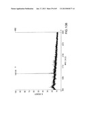 Production of Sialylated N-Glycans in Lower Eukaryotes diagram and image