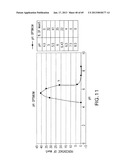 Production of Sialylated N-Glycans in Lower Eukaryotes diagram and image