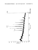 Production of Sialylated N-Glycans in Lower Eukaryotes diagram and image