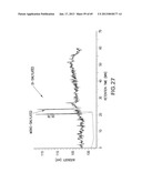 Production of Sialylated N-Glycans in Lower Eukaryotes diagram and image