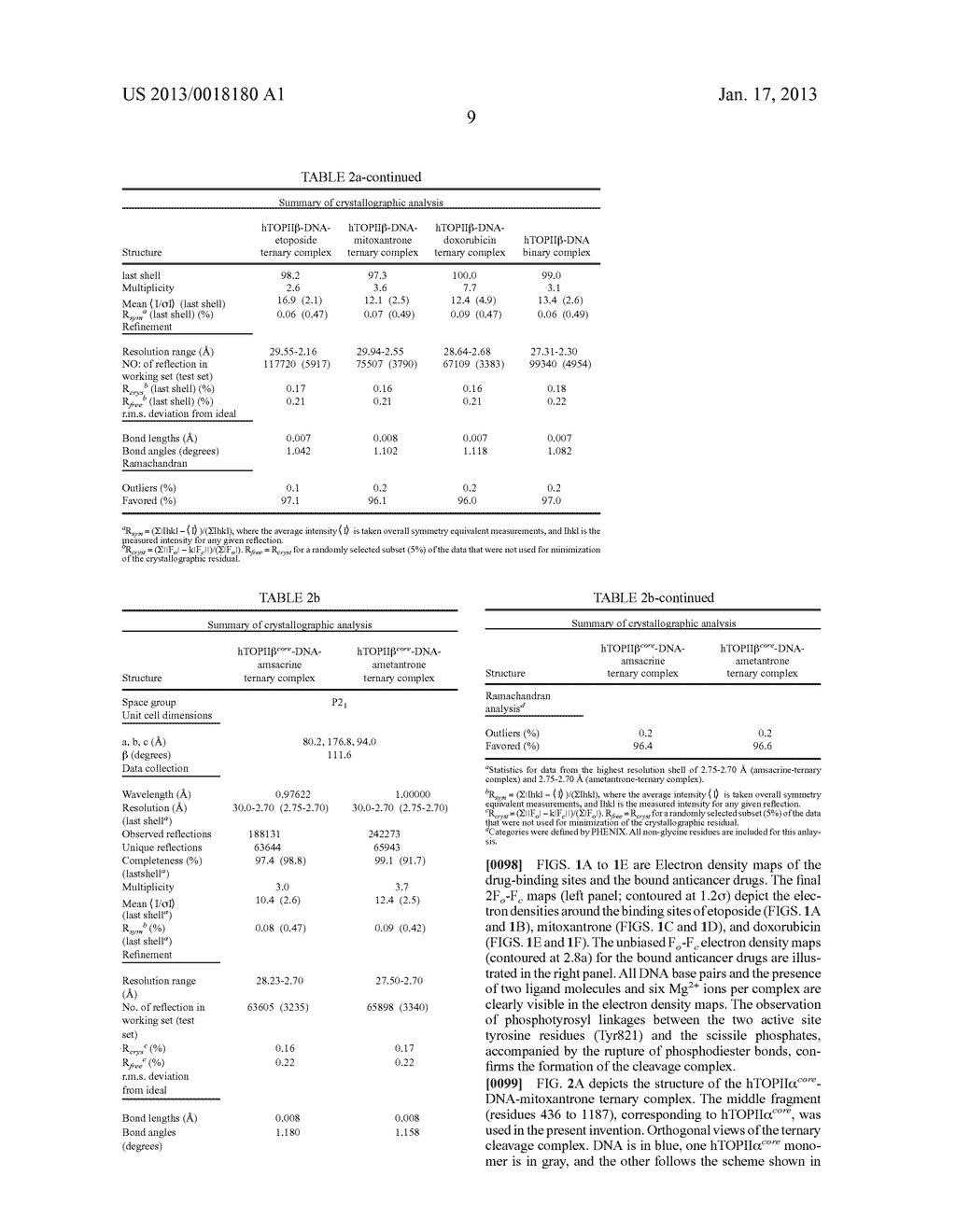 CRYSTALS OF HUMAN TOPOISOMERASE II-DNA BINARY COMPLEX, METHODS FOR     PREPARING THE SAME AND USES THEREOF - diagram, schematic, and image 34