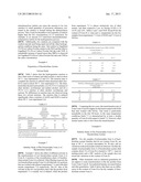 METHODS OF PREPARING POLYMORPHIC FORM A OF BAZEDOXIFENE ACETATE diagram and image