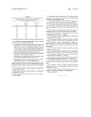 METHODS OF PREPARING POLYMORPHIC FORM A OF BAZEDOXIFENE ACETATE diagram and image