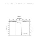 CALIXARENE-BOUND IRIDIUM-CONTAINING METAL COLLOIDS diagram and image