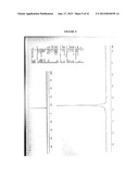 CALIXARENE-BOUND IRIDIUM-CONTAINING METAL COLLOIDS diagram and image