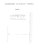 CALIXARENE-BOUND IRIDIUM-CONTAINING METAL COLLOIDS diagram and image