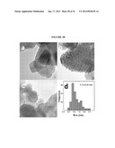 CALIXARENE-BOUND IRIDIUM-CONTAINING METAL COLLOIDS diagram and image