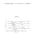 CALIXARENE-BOUND IRIDIUM-CONTAINING METAL COLLOIDS diagram and image