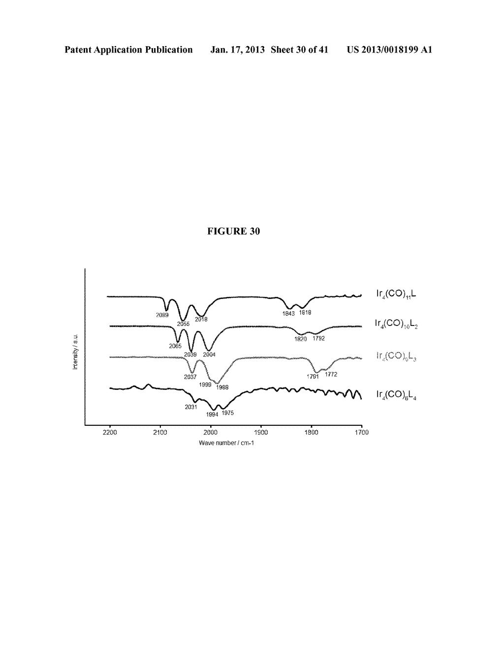 CALIXARENE-BOUND IRIDIUM-CONTAINING METAL COLLOIDS - diagram, schematic, and image 31