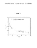 CALIXARENE-BOUND IRIDIUM-CONTAINING METAL COLLOIDS diagram and image