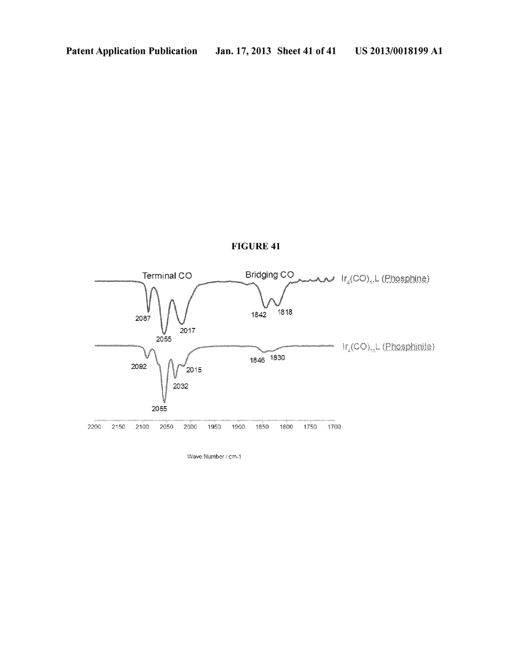 CALIXARENE-BOUND IRIDIUM-CONTAINING METAL COLLOIDS - diagram, schematic, and image 42