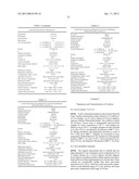 CALIXARENE-BOUND IRIDIUM-CONTAINING METAL COLLOIDS diagram and image