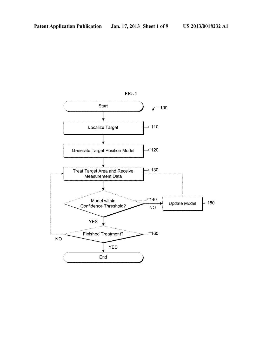 Method For Monitoring the Accuracy of Tissue Motion Prediction from     Surrogates - diagram, schematic, and image 02