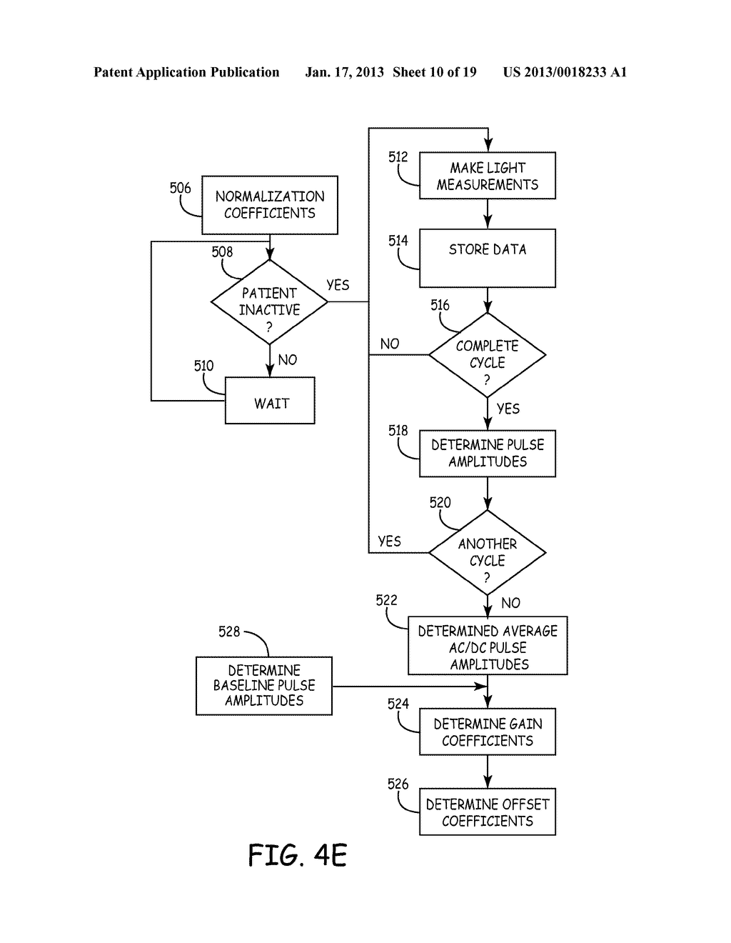 IMPLANTABLE TISSUE PERFUSION SENSING SYSTEM AND METHOD - diagram, schematic, and image 11