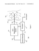 Enhanced non-invasive analysis system and method diagram and image