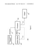 Enhanced non-invasive analysis system and method diagram and image