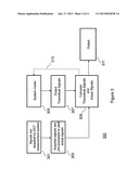 Enhanced non-invasive analysis system and method diagram and image