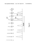 Enhanced non-invasive analysis system and method diagram and image