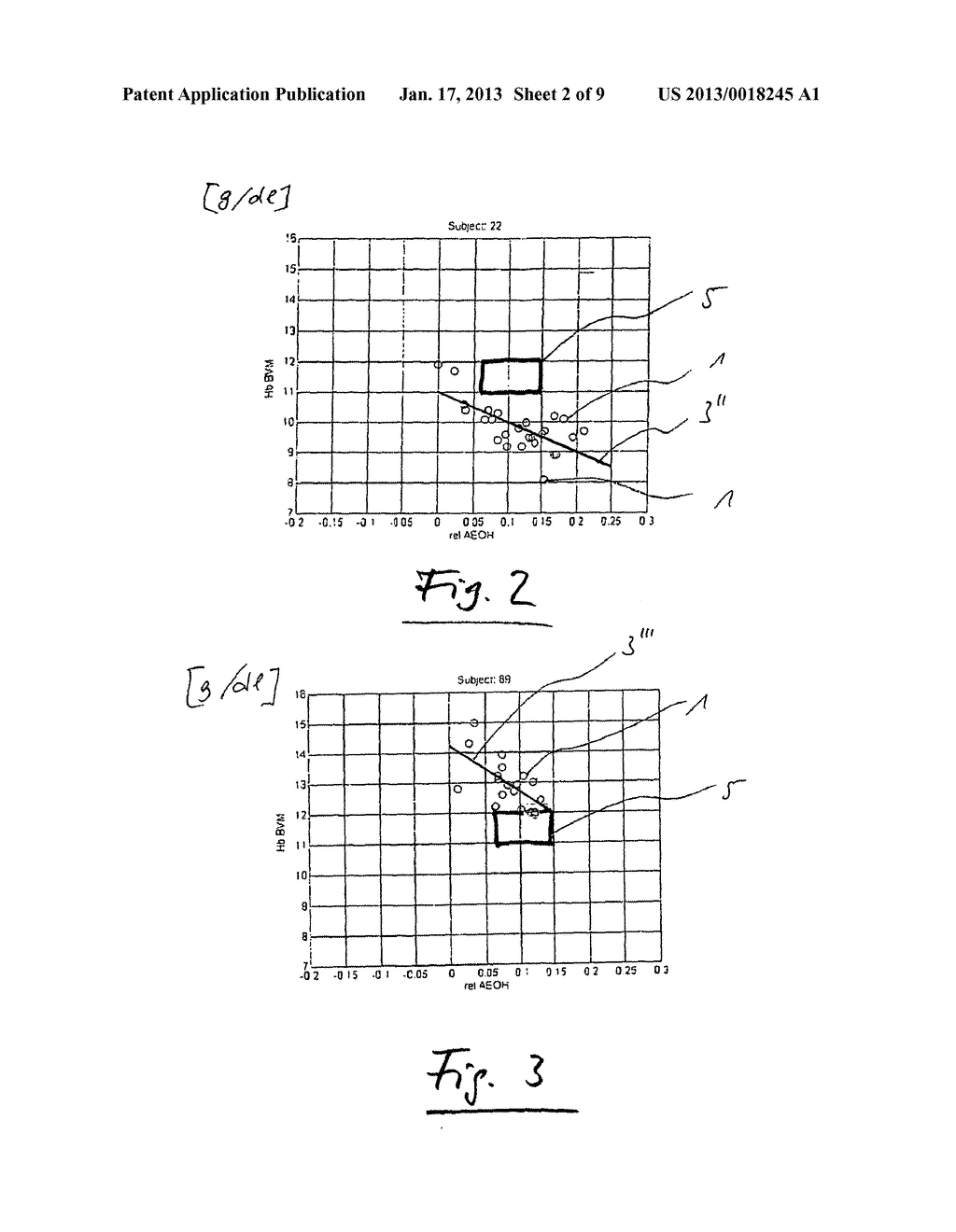 METHOD AND APPARATUS FOR EVALUATING VALUES REPRESENTING A MASS OR A     CONCENTRATION OF A SUBSTANCE PRESENT WITHIN THE BODY OF A PATIENTAANM Chamney; PaulAACI HertsAACO GBAAGP Chamney; Paul Herts GBAANM Moissl; UlrichAACI Bad VilbelAACO DEAAGP Moissl; Ulrich Bad Vilbel DEAANM Wabel; PeterAACI DarmstadtAACO DEAAGP Wabel; Peter Darmstadt DEAANM Nier; VolkerAACI ReichelsheimAACO DEAAGP Nier; Volker Reichelsheim DEAANM Wieskotten; SebastianAACI Ober-RamstadtAACO DEAAGP Wieskotten; Sebastian Ober-Ramstadt DE - diagram, schematic, and image 03