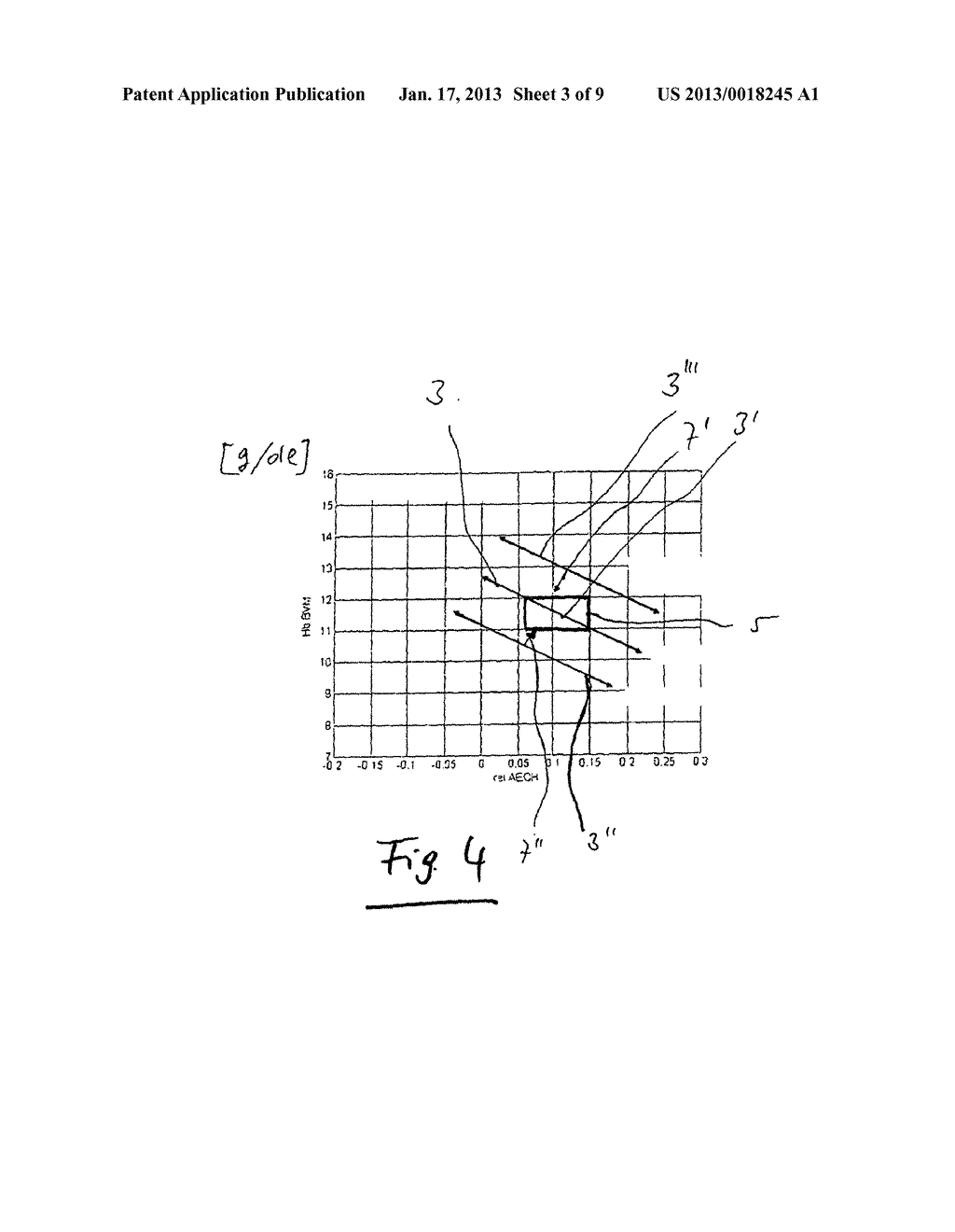 METHOD AND APPARATUS FOR EVALUATING VALUES REPRESENTING A MASS OR A     CONCENTRATION OF A SUBSTANCE PRESENT WITHIN THE BODY OF A PATIENTAANM Chamney; PaulAACI HertsAACO GBAAGP Chamney; Paul Herts GBAANM Moissl; UlrichAACI Bad VilbelAACO DEAAGP Moissl; Ulrich Bad Vilbel DEAANM Wabel; PeterAACI DarmstadtAACO DEAAGP Wabel; Peter Darmstadt DEAANM Nier; VolkerAACI ReichelsheimAACO DEAAGP Nier; Volker Reichelsheim DEAANM Wieskotten; SebastianAACI Ober-RamstadtAACO DEAAGP Wieskotten; Sebastian Ober-Ramstadt DE - diagram, schematic, and image 04