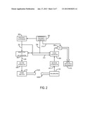 SYSTEM AND METHOD FOR ROTATING ANGLE VELOCITY ENCODING, PHASE CONTRAST     MAGNETIC RESONANCE IMAGINGAANM Irarrazaval; PabloAACI Las CondesAACO CLAAGP Irarrazaval; Pablo Las Condes CL diagram and image