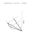 SYSTEM AND METHOD FOR ROTATING ANGLE VELOCITY ENCODING, PHASE CONTRAST     MAGNETIC RESONANCE IMAGINGAANM Irarrazaval; PabloAACI Las CondesAACO CLAAGP Irarrazaval; Pablo Las Condes CL diagram and image