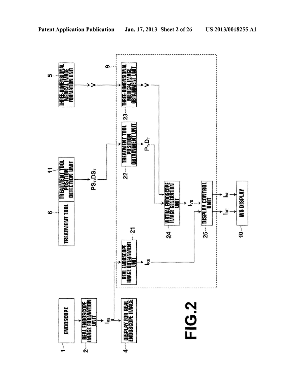 ENDOSCOPE OBSERVATION ASSISTANCE SYSTEM, METHOD, APPARATUS AND PROGRAMAANM Kitamura; YoshiroAACI Minato-kuAACO JPAAGP Kitamura; Yoshiro Minato-ku JPAANM Nakamura; KeigoAACI Minato-kuAACO JPAAGP Nakamura; Keigo Minato-ku JP - diagram, schematic, and image 03