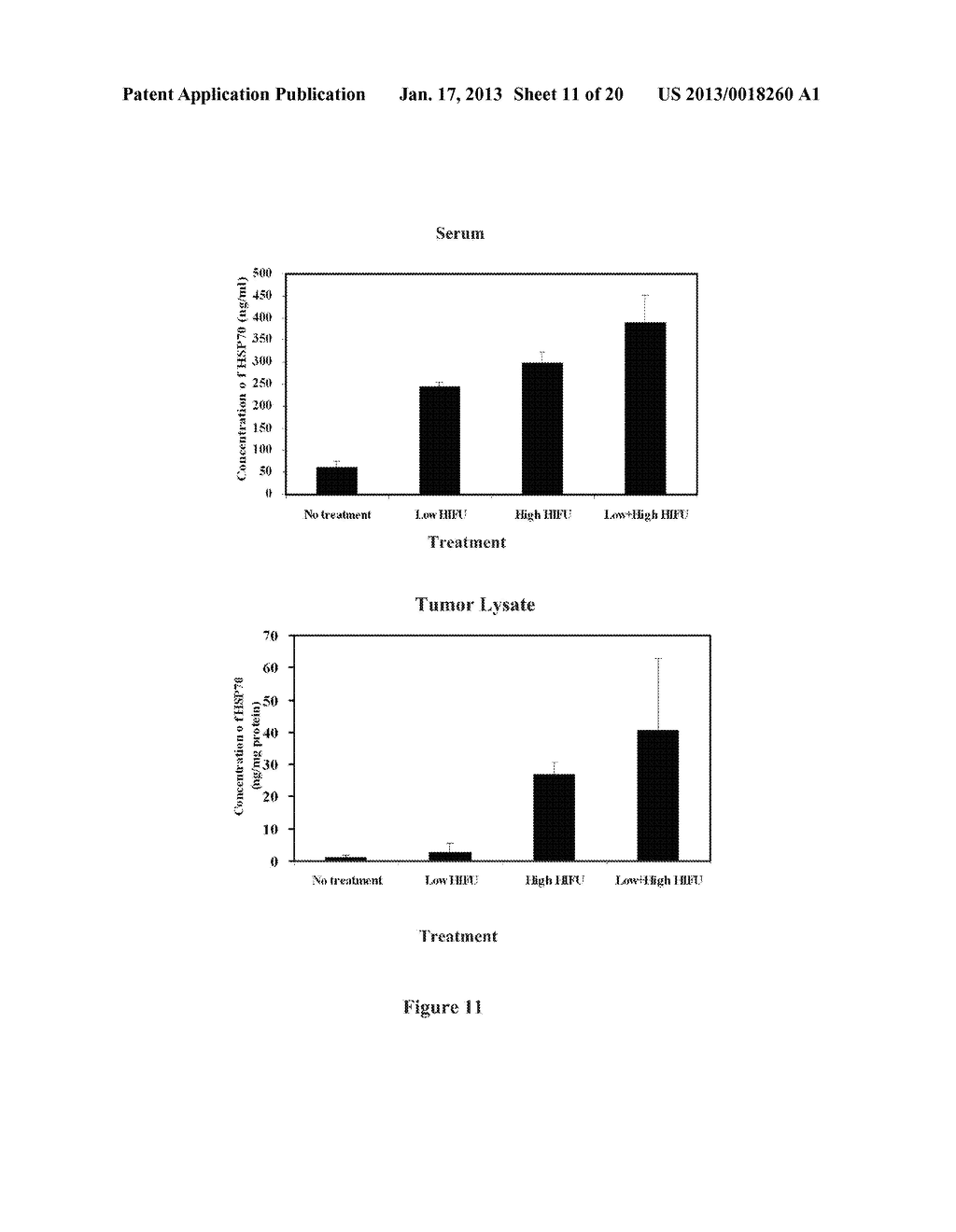 METHOD OF DIAGNOSIS AND TREATMENT OF TUMORS USING HIGH INTENSITY FOCUSED     ULTRASOUND - diagram, schematic, and image 12