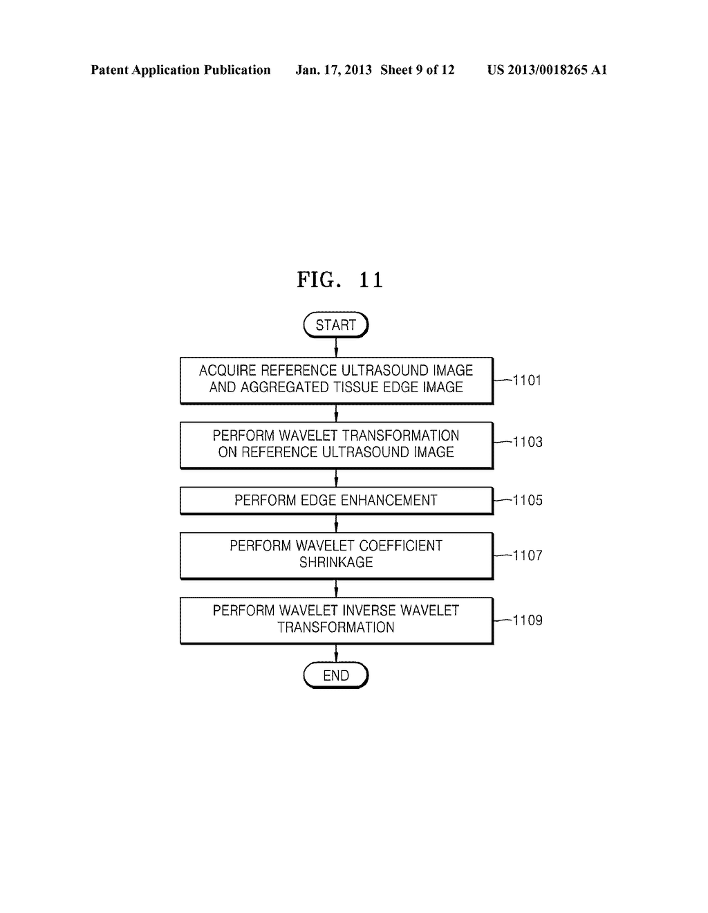 METHOD AND APPARATUS FOR PROCESSING ULTRASOUND IMAGEAANM KIM; Yun-taeAACI Hwaseong-siAACO KRAAGP KIM; Yun-tae Hwaseong-si KRAANM Kim; Jung-hoAACI Yongin-siAACO KRAAGP Kim; Jung-ho Yongin-si KR - diagram, schematic, and image 10