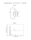 LAMINATED PIEZOELECTRIC BODY, LAMINATED PIEZOELECTRIC BODY MANUFACTURING     METHOD, AND ULTRASOUND TRANSDUCER AND ULTRASOUND DIAGNOSTIC DEVICE USING     LAMINATED PIEZOELECTRIC BODYAANM Nishikubo; YuichiAACI TokyoAACO JPAAGP Nishikubo; Yuichi Tokyo JPAANM Ohnuma; KenjiAACI TokyoAACO JPAAGP Ohnuma; Kenji Tokyo JPAANM Morita; KiyokazuAACI TokyoAACO JPAAGP Morita; Kiyokazu Tokyo JPAANM Suzuki; KenjiAACI TokyoAACO JPAAGP Suzuki; Kenji Tokyo JPAANM Kodama; HidekazuAACI TokyoAACO JPAAGP Kodama; Hidekazu Tokyo JPAANM Date; MunehiroAACI TokyoAACO JPAAGP Date; Munehiro Tokyo JP diagram and image