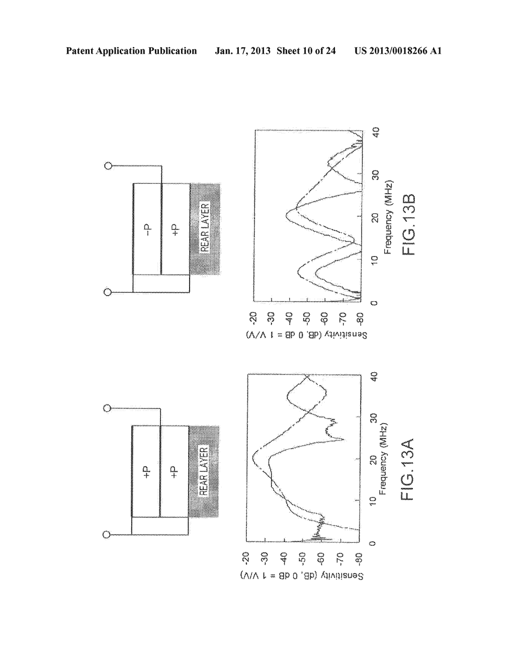 LAMINATED PIEZOELECTRIC BODY, LAMINATED PIEZOELECTRIC BODY MANUFACTURING     METHOD, AND ULTRASOUND TRANSDUCER AND ULTRASOUND DIAGNOSTIC DEVICE USING     LAMINATED PIEZOELECTRIC BODYAANM Nishikubo; YuichiAACI TokyoAACO JPAAGP Nishikubo; Yuichi Tokyo JPAANM Ohnuma; KenjiAACI TokyoAACO JPAAGP Ohnuma; Kenji Tokyo JPAANM Morita; KiyokazuAACI TokyoAACO JPAAGP Morita; Kiyokazu Tokyo JPAANM Suzuki; KenjiAACI TokyoAACO JPAAGP Suzuki; Kenji Tokyo JPAANM Kodama; HidekazuAACI TokyoAACO JPAAGP Kodama; Hidekazu Tokyo JPAANM Date; MunehiroAACI TokyoAACO JPAAGP Date; Munehiro Tokyo JP - diagram, schematic, and image 11