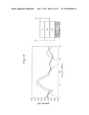 LAMINATED PIEZOELECTRIC BODY, LAMINATED PIEZOELECTRIC BODY MANUFACTURING     METHOD, AND ULTRASOUND TRANSDUCER AND ULTRASOUND DIAGNOSTIC DEVICE USING     LAMINATED PIEZOELECTRIC BODYAANM Nishikubo; YuichiAACI TokyoAACO JPAAGP Nishikubo; Yuichi Tokyo JPAANM Ohnuma; KenjiAACI TokyoAACO JPAAGP Ohnuma; Kenji Tokyo JPAANM Morita; KiyokazuAACI TokyoAACO JPAAGP Morita; Kiyokazu Tokyo JPAANM Suzuki; KenjiAACI TokyoAACO JPAAGP Suzuki; Kenji Tokyo JPAANM Kodama; HidekazuAACI TokyoAACO JPAAGP Kodama; Hidekazu Tokyo JPAANM Date; MunehiroAACI TokyoAACO JPAAGP Date; Munehiro Tokyo JP diagram and image