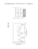 LAMINATED PIEZOELECTRIC BODY, LAMINATED PIEZOELECTRIC BODY MANUFACTURING     METHOD, AND ULTRASOUND TRANSDUCER AND ULTRASOUND DIAGNOSTIC DEVICE USING     LAMINATED PIEZOELECTRIC BODYAANM Nishikubo; YuichiAACI TokyoAACO JPAAGP Nishikubo; Yuichi Tokyo JPAANM Ohnuma; KenjiAACI TokyoAACO JPAAGP Ohnuma; Kenji Tokyo JPAANM Morita; KiyokazuAACI TokyoAACO JPAAGP Morita; Kiyokazu Tokyo JPAANM Suzuki; KenjiAACI TokyoAACO JPAAGP Suzuki; Kenji Tokyo JPAANM Kodama; HidekazuAACI TokyoAACO JPAAGP Kodama; Hidekazu Tokyo JPAANM Date; MunehiroAACI TokyoAACO JPAAGP Date; Munehiro Tokyo JP diagram and image