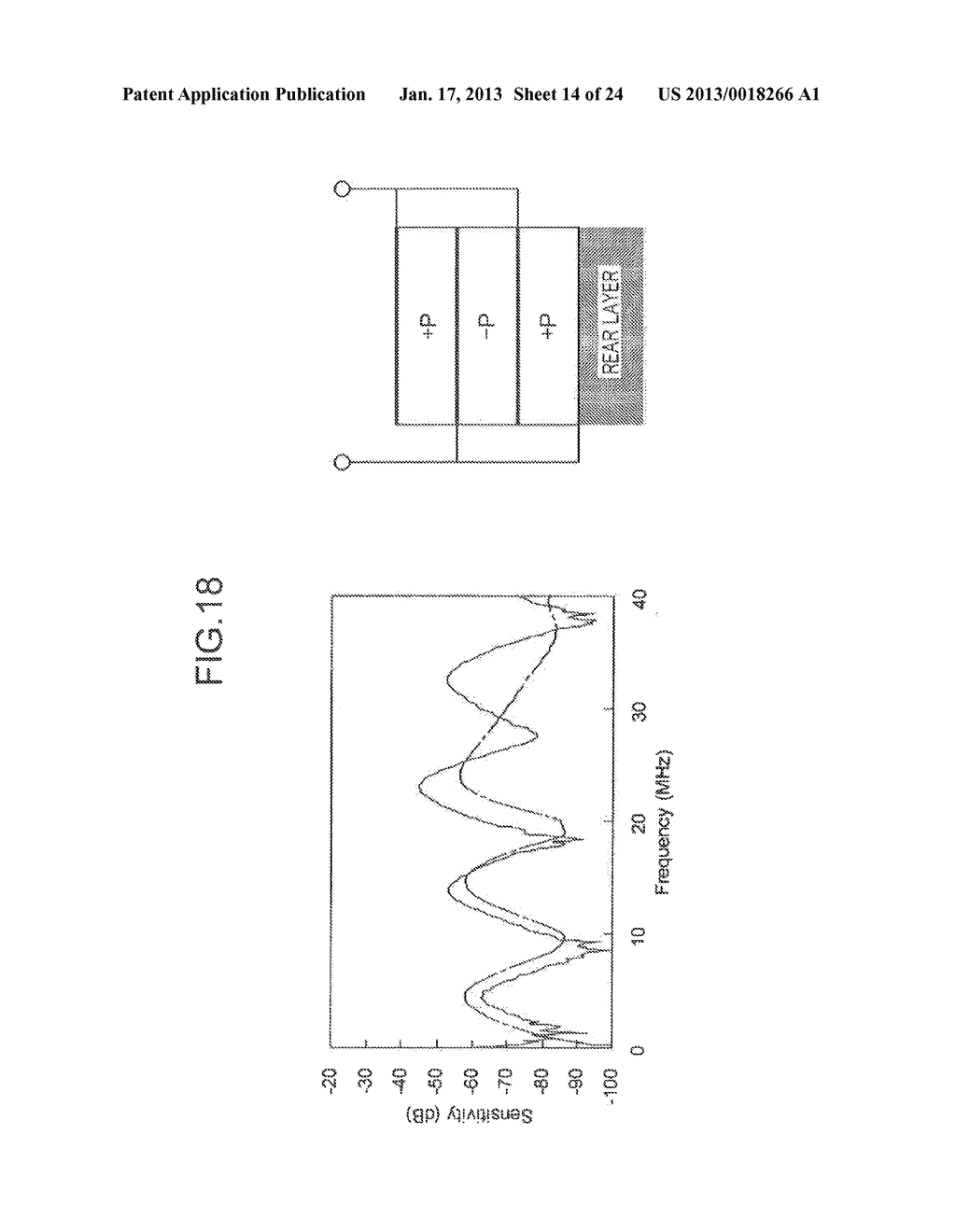 LAMINATED PIEZOELECTRIC BODY, LAMINATED PIEZOELECTRIC BODY MANUFACTURING     METHOD, AND ULTRASOUND TRANSDUCER AND ULTRASOUND DIAGNOSTIC DEVICE USING     LAMINATED PIEZOELECTRIC BODYAANM Nishikubo; YuichiAACI TokyoAACO JPAAGP Nishikubo; Yuichi Tokyo JPAANM Ohnuma; KenjiAACI TokyoAACO JPAAGP Ohnuma; Kenji Tokyo JPAANM Morita; KiyokazuAACI TokyoAACO JPAAGP Morita; Kiyokazu Tokyo JPAANM Suzuki; KenjiAACI TokyoAACO JPAAGP Suzuki; Kenji Tokyo JPAANM Kodama; HidekazuAACI TokyoAACO JPAAGP Kodama; Hidekazu Tokyo JPAANM Date; MunehiroAACI TokyoAACO JPAAGP Date; Munehiro Tokyo JP - diagram, schematic, and image 15